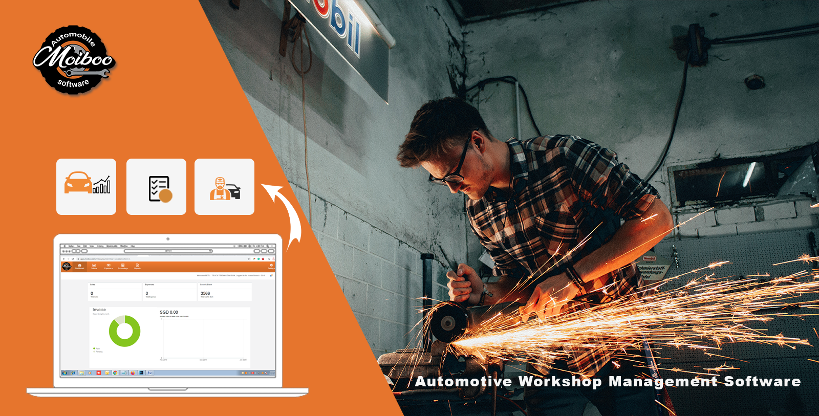 Best Automotive Workshop Management software Archives - Moiboo Blog