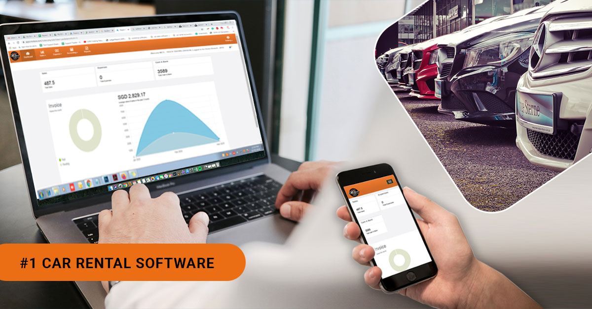 Car rental Software