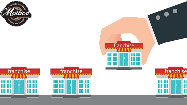 Franchise Business