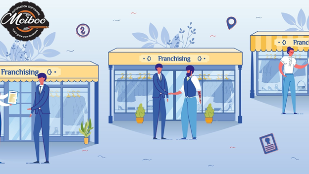 franchise your retail business