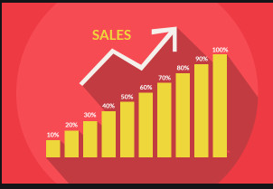 How to increase sales