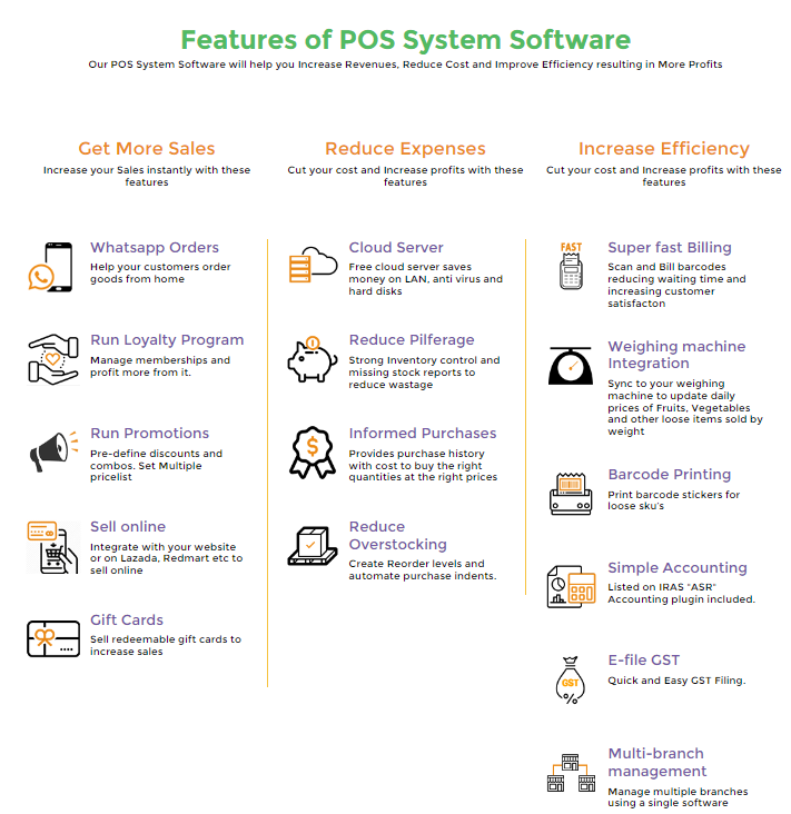 Feautures of Moiboo Pos Software