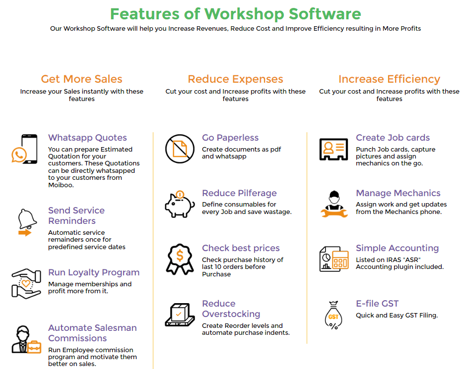 Workshop software features