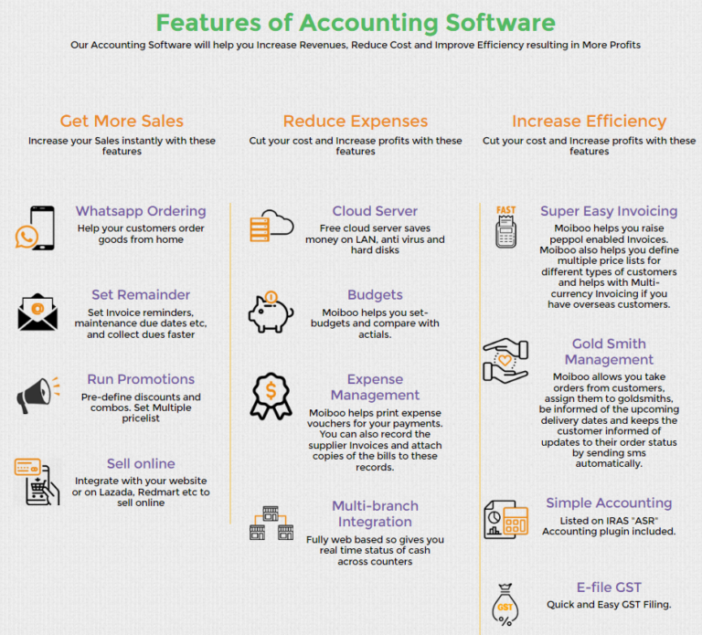 Accounting Software