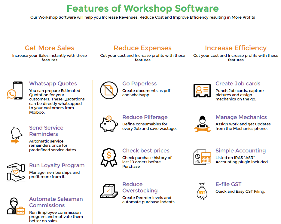 Features of workshop software