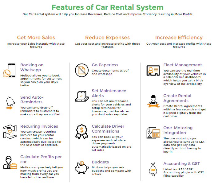 features of car rental software