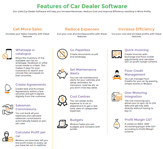 features of Used Car Dealer software